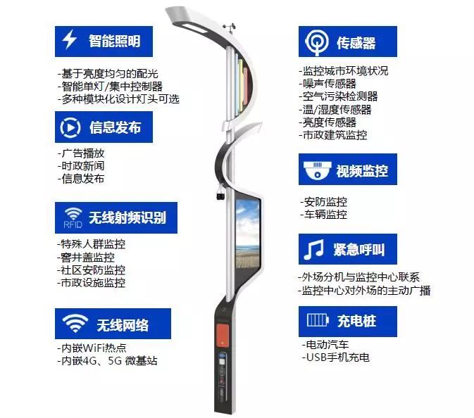 智能监控智慧灯杆质量好
