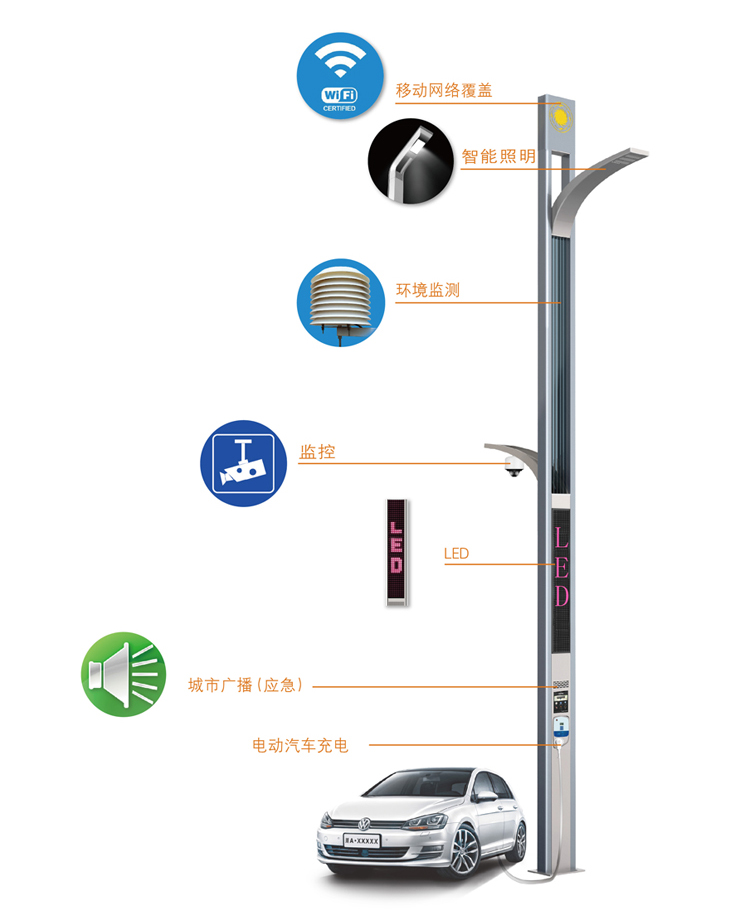 5G设备智慧灯杆厂家供应