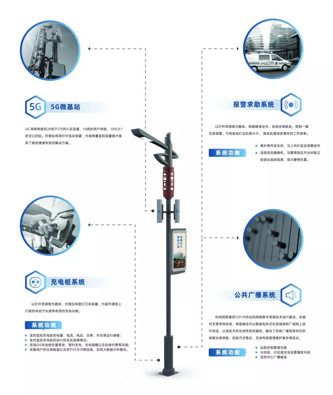 5G设备智慧灯杆供货厂家
