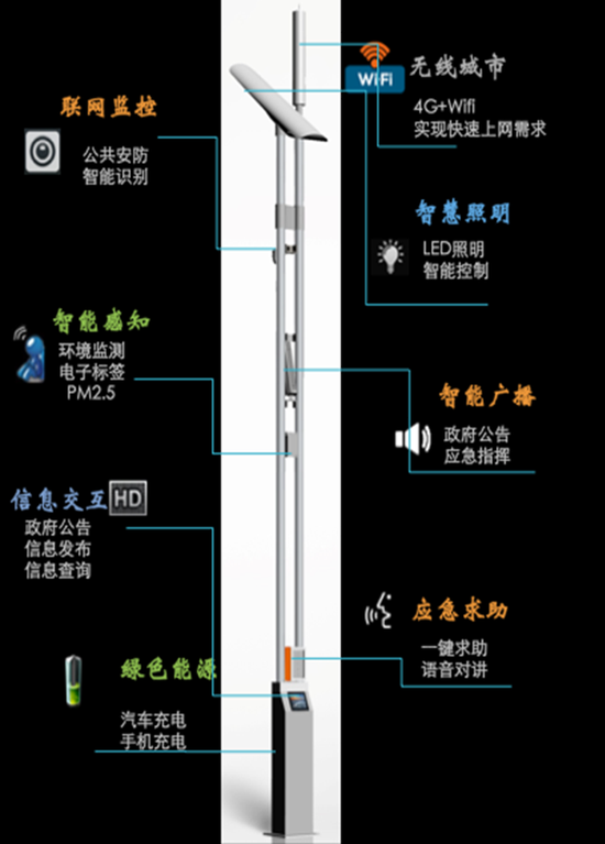 智能监控智慧灯杆上门安装