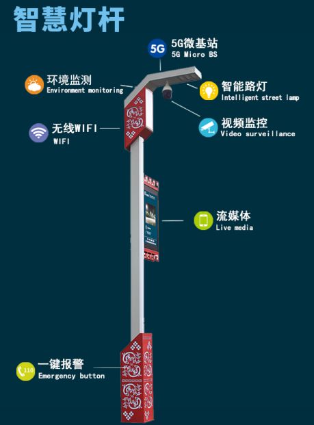 智能监控智慧灯杆效果好