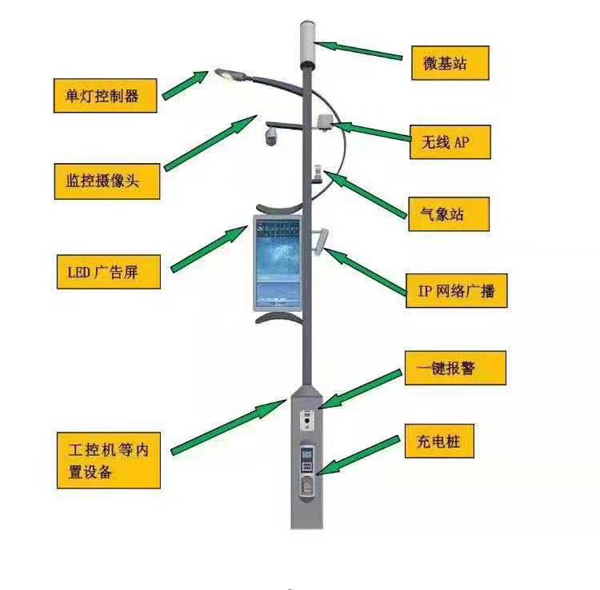 充电设备智慧杆定制生产