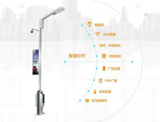 5G设备智慧灯杆定制生产