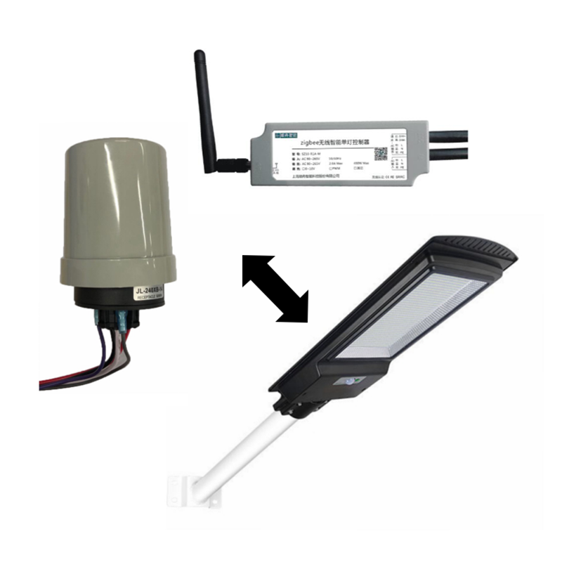 LED路灯单灯控制器供货厂家