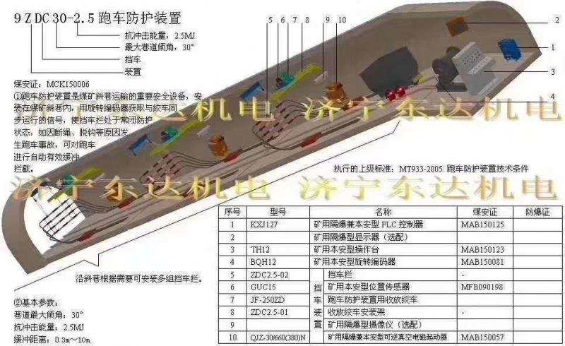 JF-260ZD矿用收放绞车,JF-180ZD矿用收放绞车