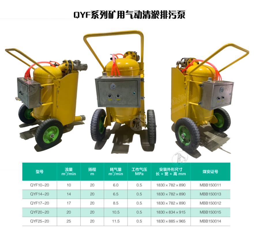 QYF20-20气动清淤排污泵 污水泵 过污能力强