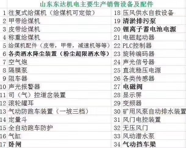 FYS4.0矿用本质安全型红外接收器 尘源跟踪洒水降尘装置