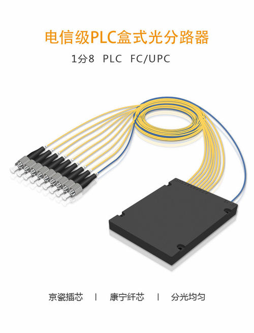 河南恒昱光盒式分光器FC1分8